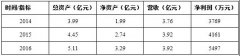 揚(yáng)眉吐氣！這家建科院終于成功過會(huì)，不日將上